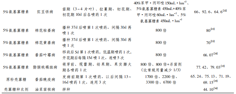 續(xù)表.png