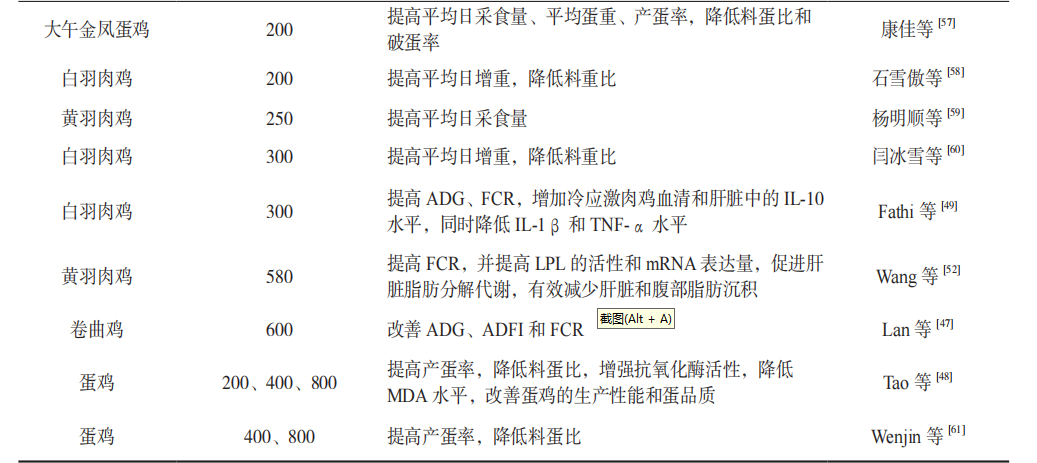 12-16續表.png